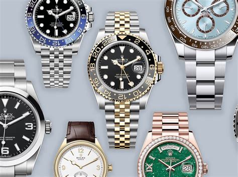 is it better to buy rolex in switzerland|rolex dealers in switzerland.